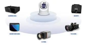 深圳这区5家机器人企业“上榜”背后(图4)